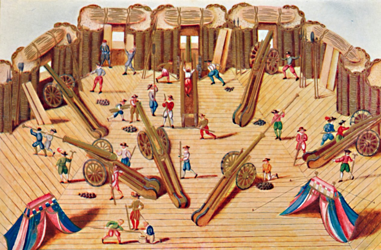 Artillerists في العمل MS. أضف. 15726 ، 1903 بواسطة غير معروف