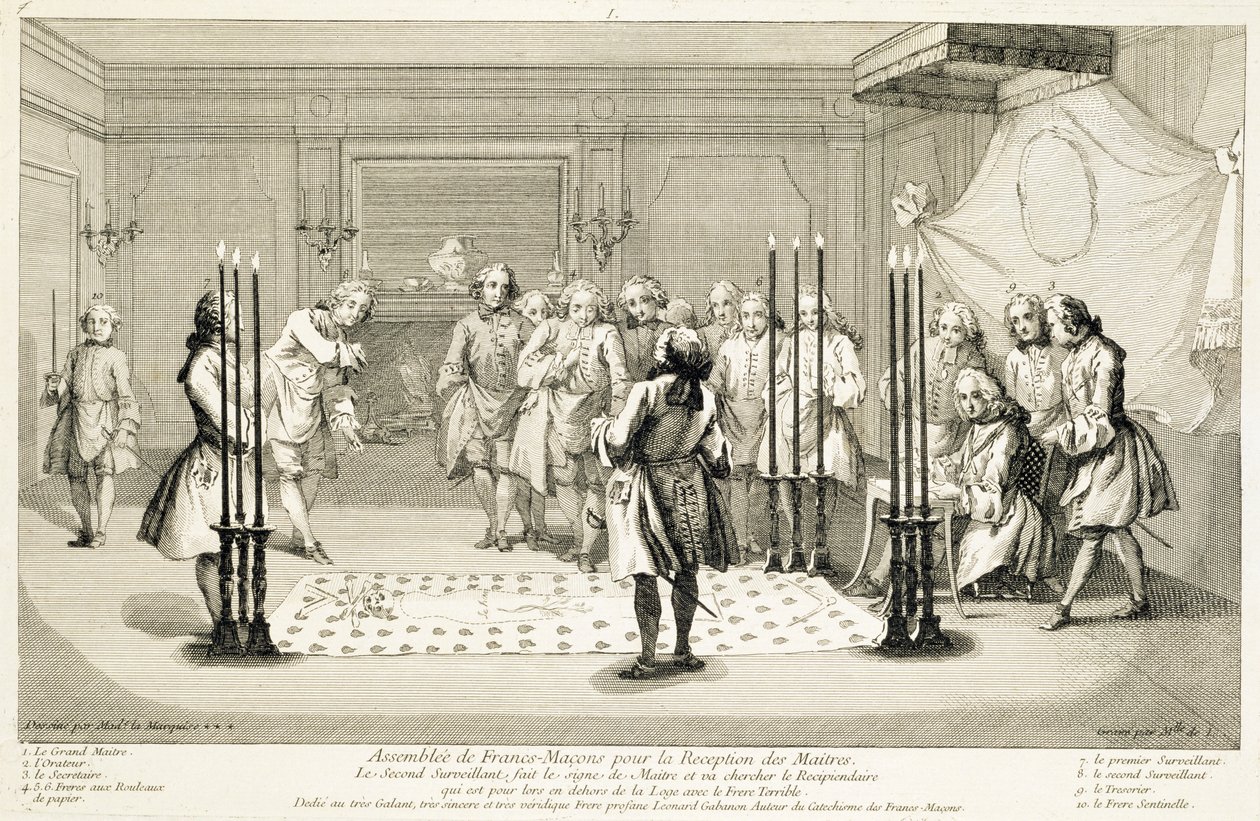 جمعية الماسونيين قبل بدء سيد ، c1733 بواسطة غير معروف