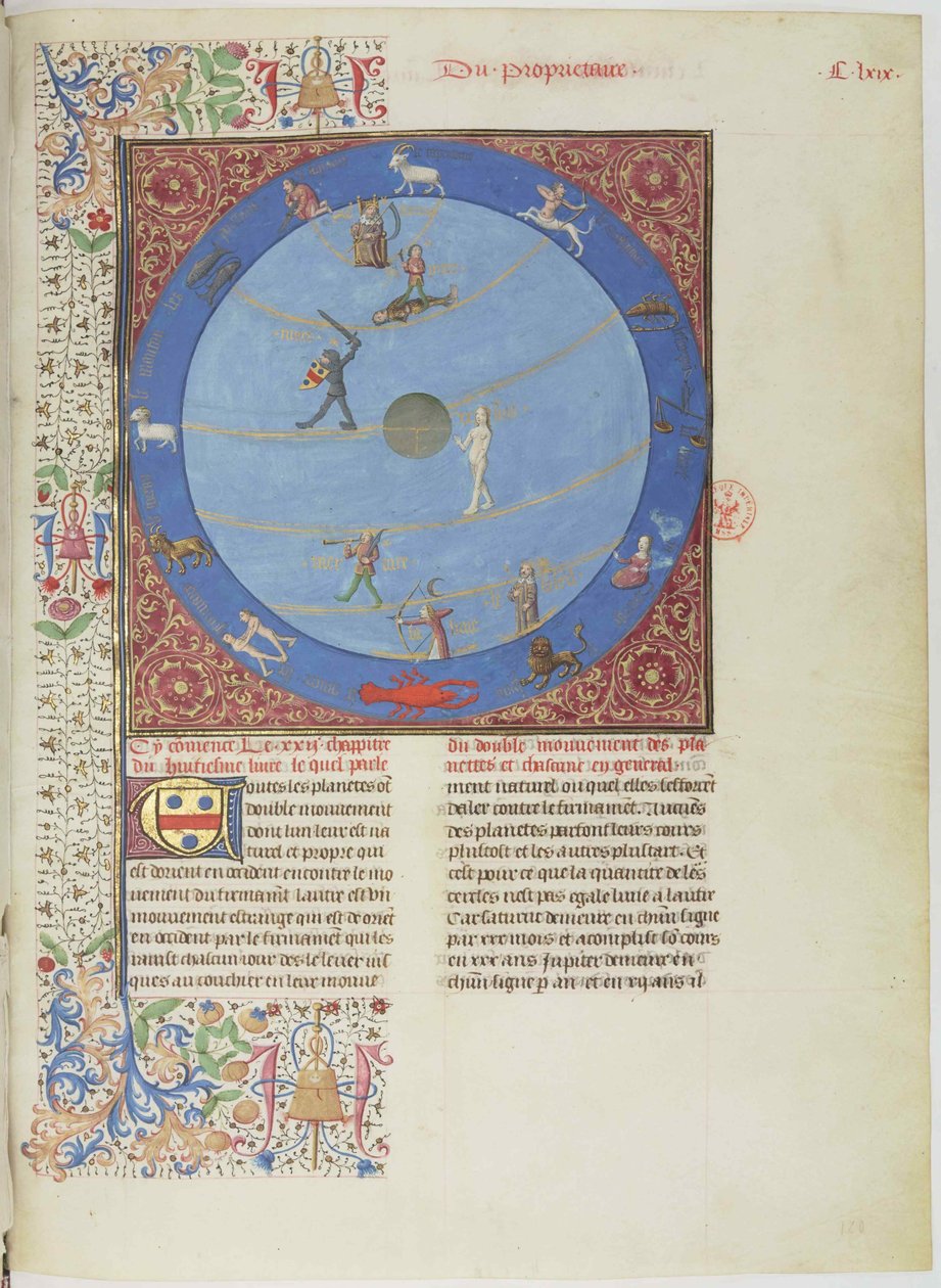 المجالات السماوية والكواكب والبروج. صورة مصغرة من كتاب خصائص الأشياء ، ج. 1480. بواسطة غير معروف