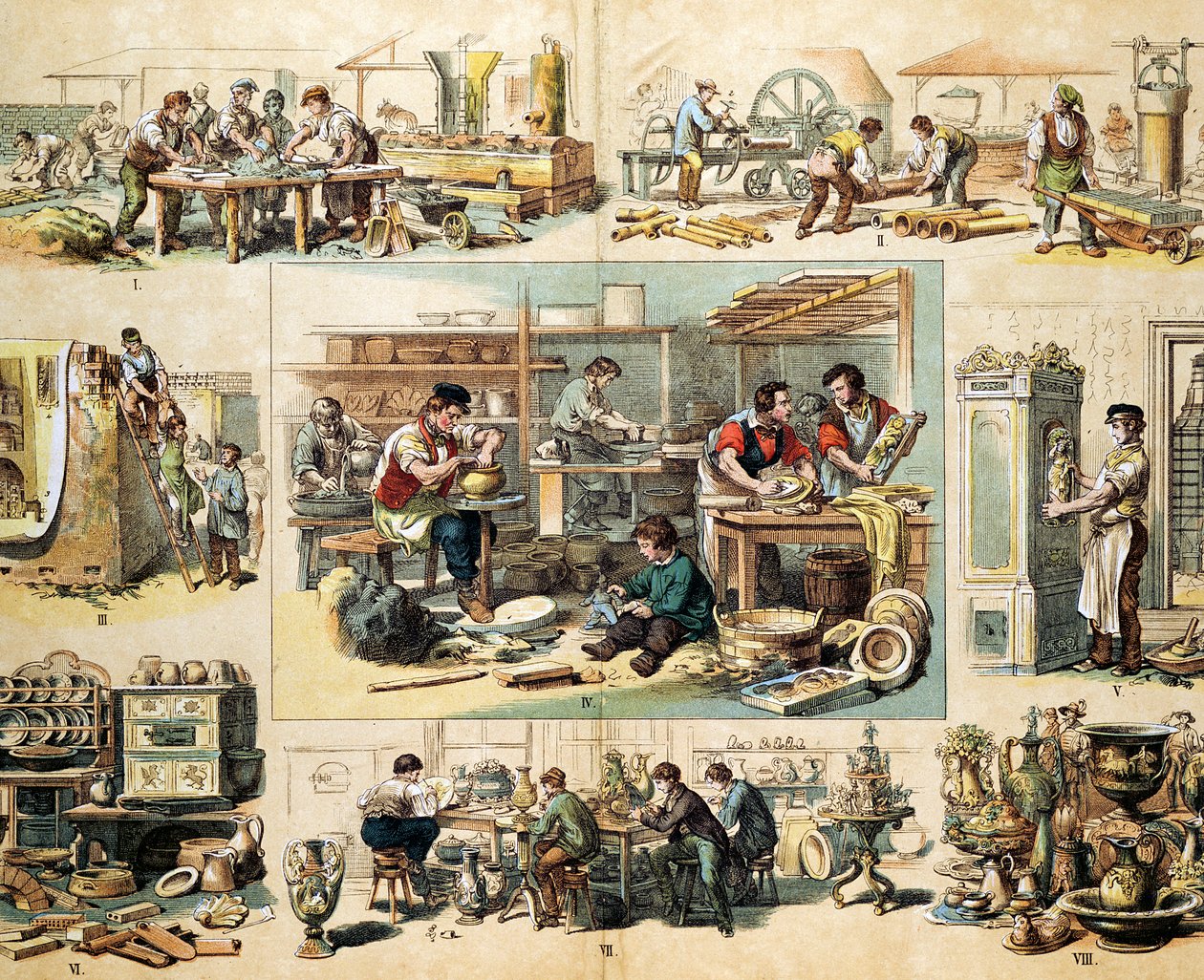 صناعة السيراميك ، c1870 بواسطة غير معروف
