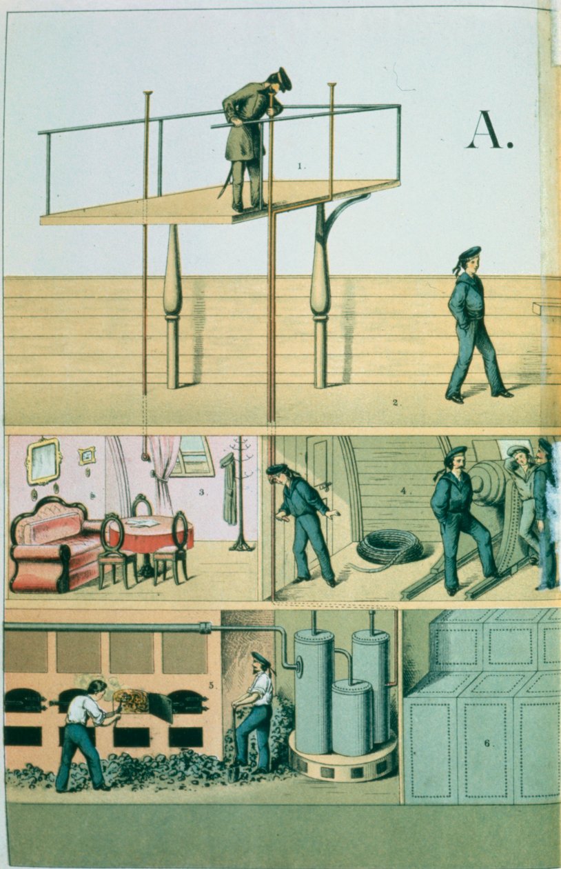 التواصل عن طريق التحدث أنبوب ، 1882 بواسطة غير معروف