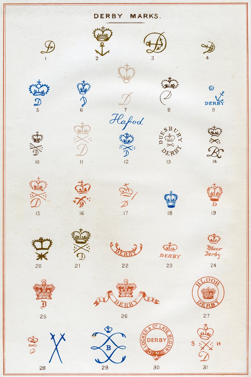 علامات ديربي ، 1876 بواسطة غير معروف