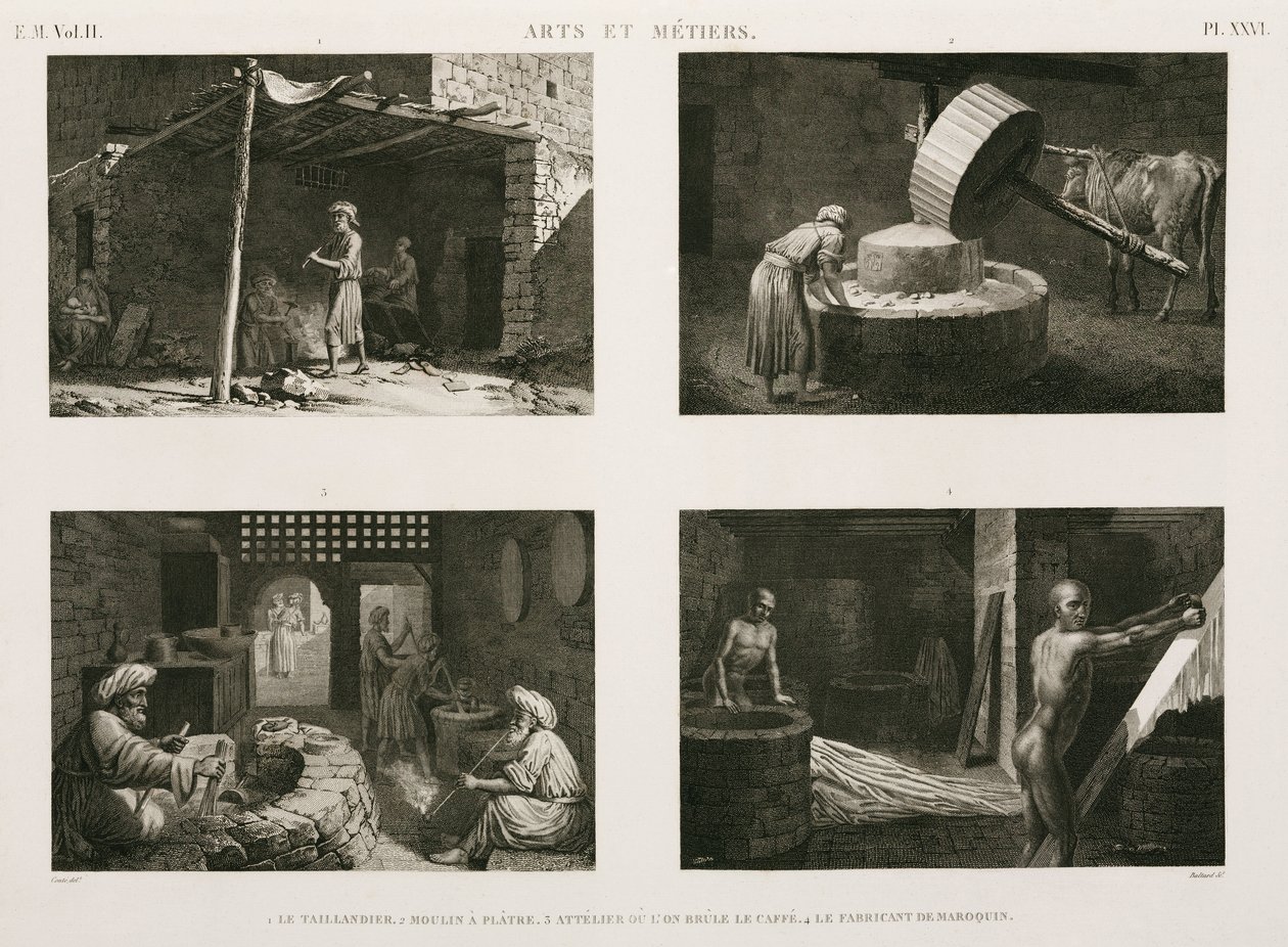 تصنيع ، صناعات منزلية مختلفة أخرى ، مصر ، ج 1798 بواسطة غير معروف