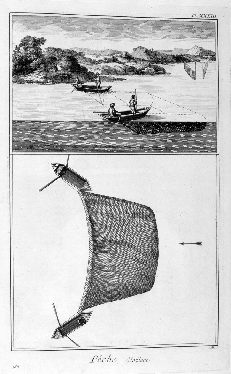 صيد الأسماك ، 1751-1777 بواسطة غير معروف