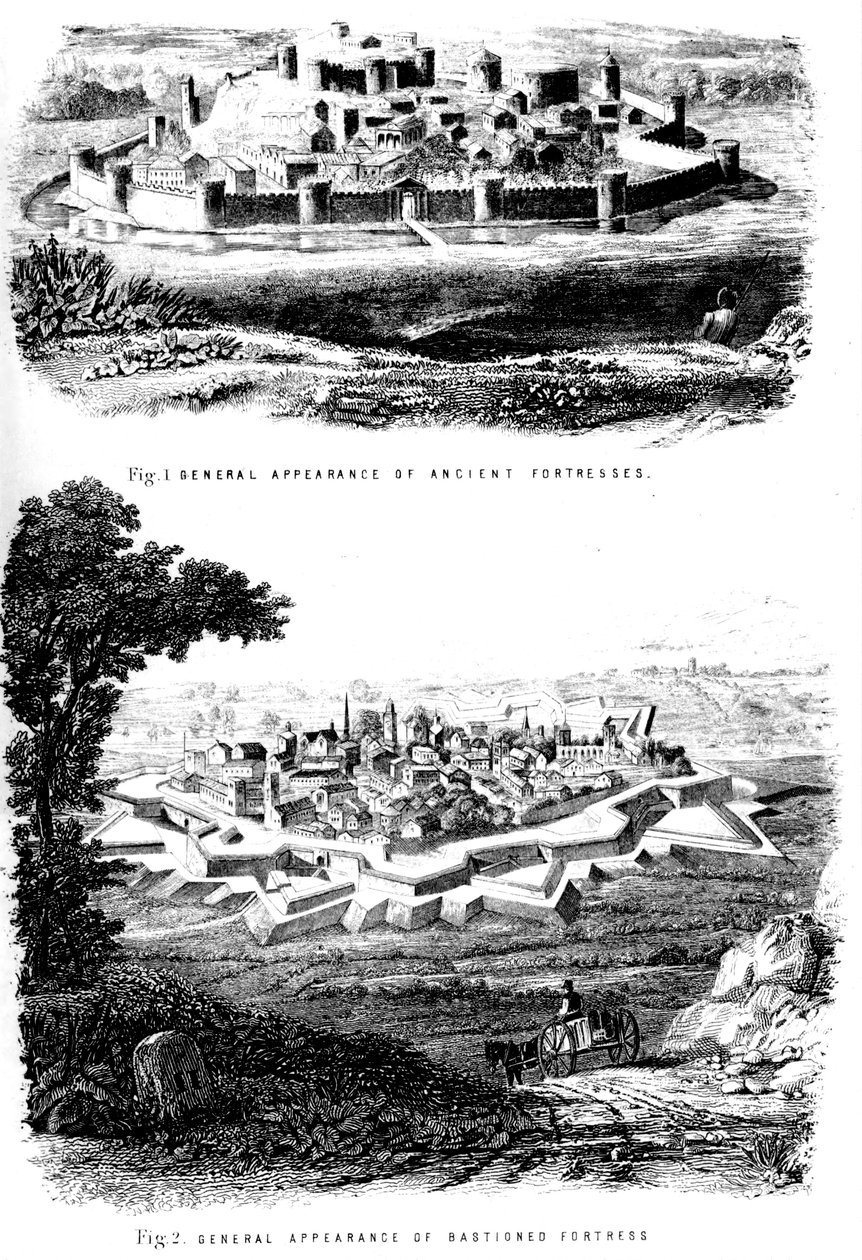 التحصينات ، c1880 بواسطة غير معروف