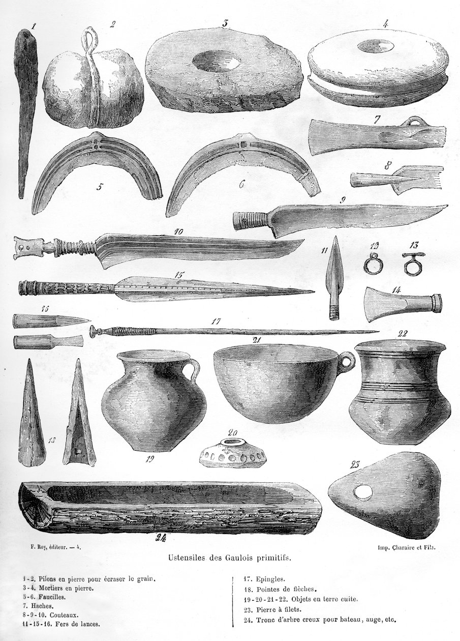 أدوات الغالي ، 1882-1884 بواسطة غير معروف