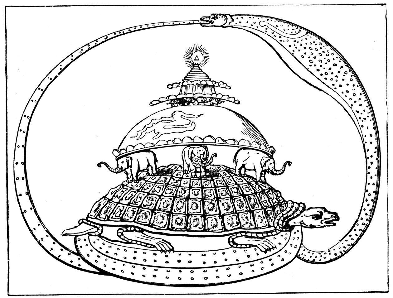 المفهوم الهندوسي للكون ، c1880 بواسطة غير معروف