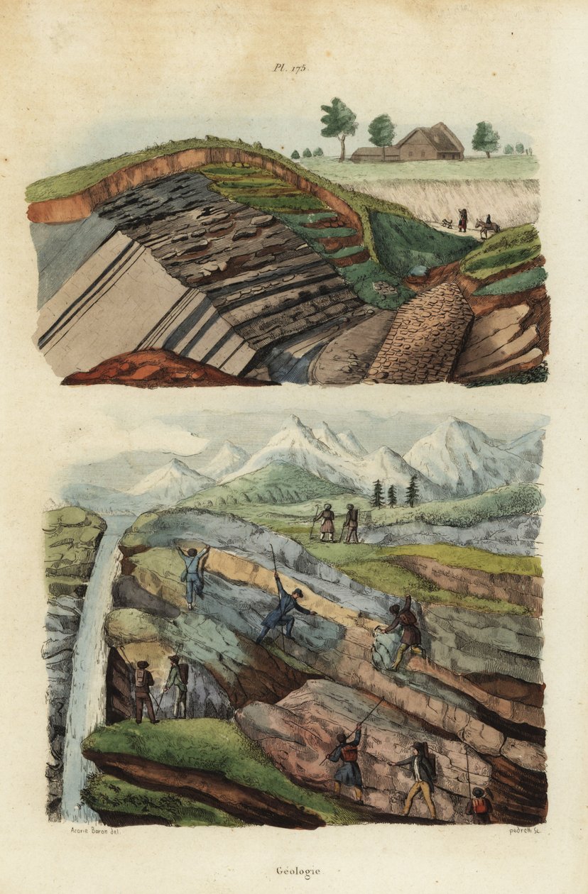 Iron mines in the Hartz mountains near Clausthal, Germany, and hikers crossing rivers, mountains and glaciers بواسطة غير معروف