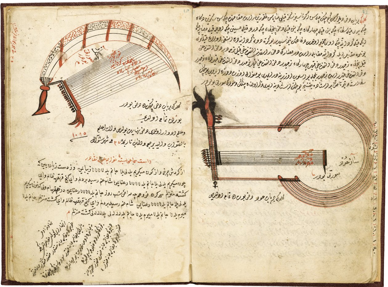 موسيقى الإنكشارية. مخطوطة عثمانية ، القرن الثامن عشر بواسطة غير معروف