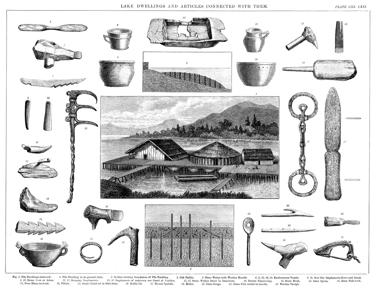 مساكن البحيرة والمصنوعات المرتبطة بها من بحيرة زيورخ سويسرا ، 1888 بواسطة غير معروف