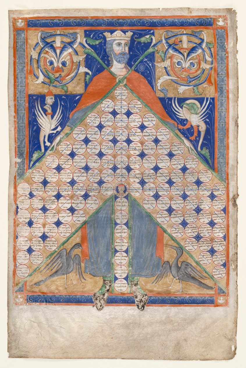 ورقة من Gratians Decretum: جدول القرابة ، ج. 1270-1300. بواسطة غير معروف