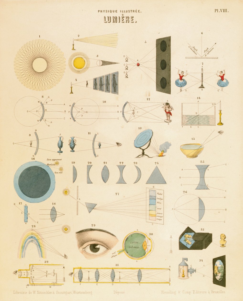ضوء ، c1850 بواسطة غير معروف