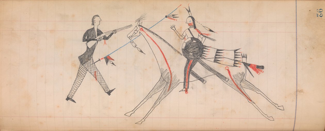 مافيت ليدجر: رسم ، كاليفورنيا. 1874-1881. بواسطة غير معروف