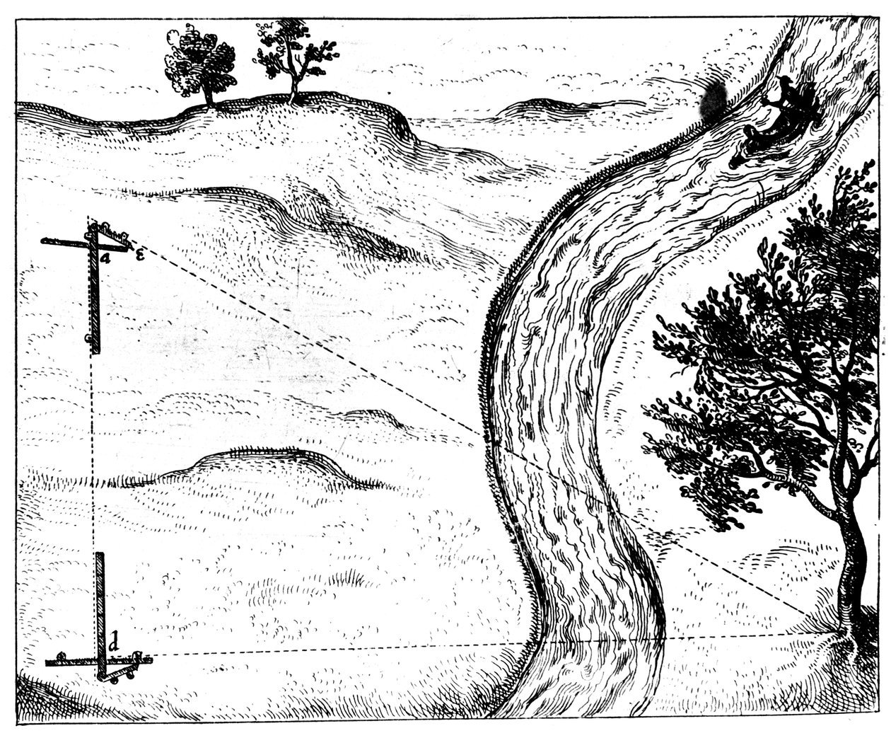 قياس مسافة جسم لا يمكن الوصول إليه عن طريق التثليث باستخدام طاقم مفصلي ، 1617-1619 بواسطة غير معروف