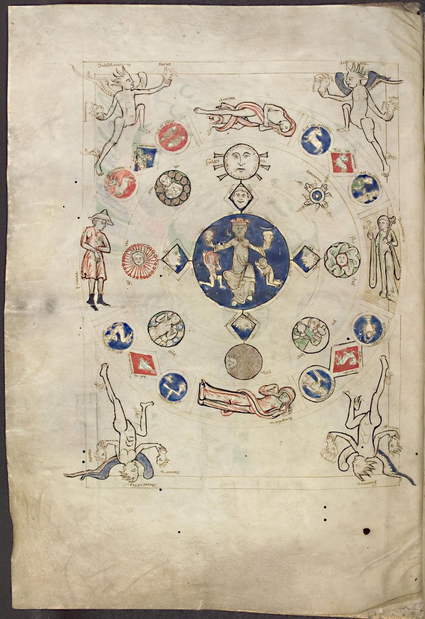 صورة مصغرة من Liber Scivias بواسطة Hildegard of Bingen ، ca 1220 بواسطة غير معروف
