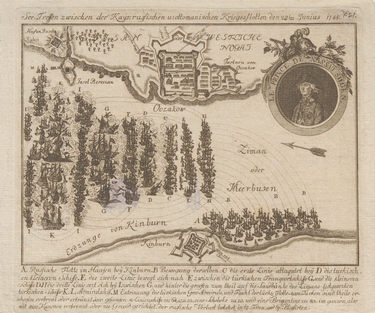 معركة بحرية بين الأسطول الروسي والعثماني في 22 يونيو 1788 ، 1788. بواسطة غير معروف