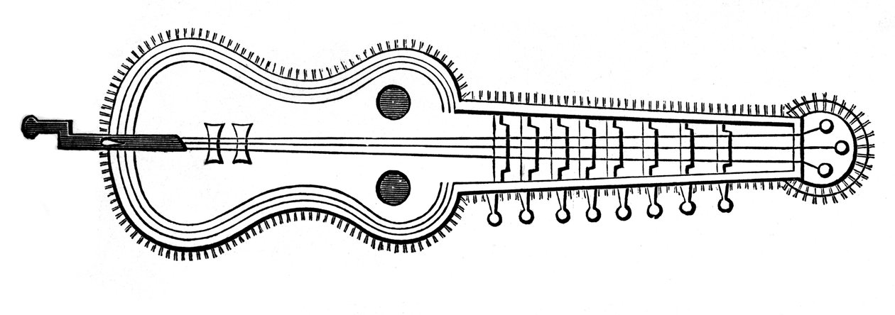 Organistrum ، القرن التاسع ، 1870 بواسطة غير معروف
