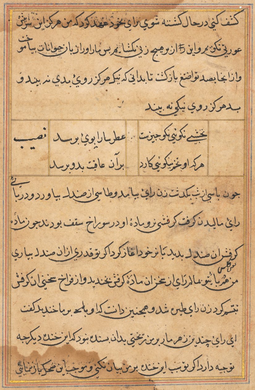 صفحة من حكايات ببغاء توتي ناما: صفحة نصية ، ج. 1560. بواسطة غير معروف
