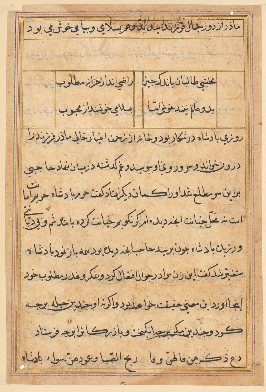 صفحة من حكايات ببغاء توتي ناما: صفحة نصية ، ج. 1560. بواسطة غير معروف