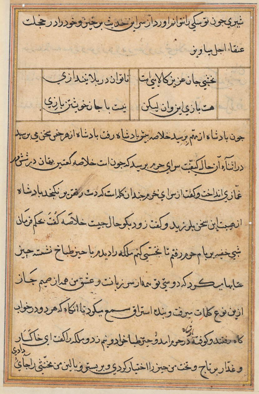 صفحة من حكايات ببغاء توتي ناما: صفحة نصية ، ج. 1560. بواسطة غير معروف
