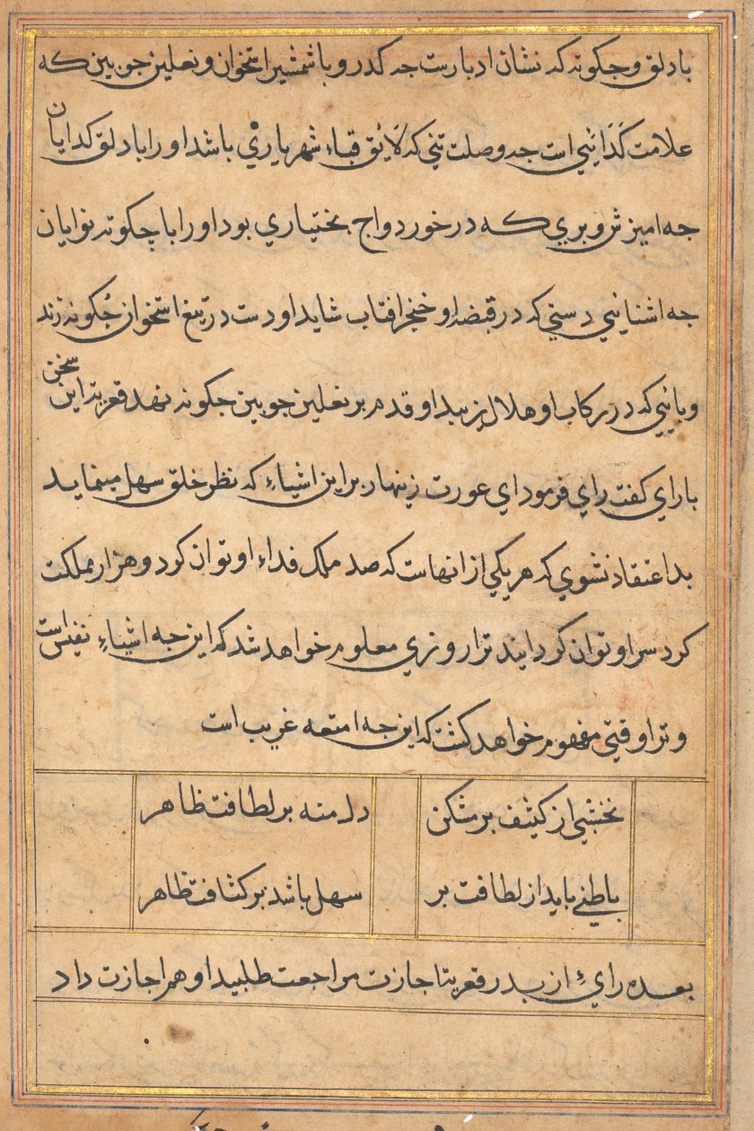 صفحة من حكايات ببغاء توتي ناما: صفحة نصية ، ج. 1560. بواسطة غير معروف