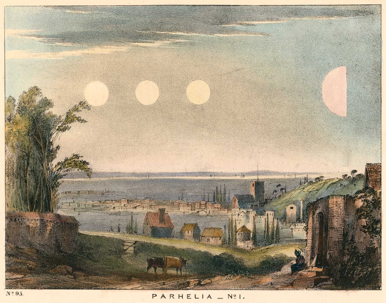 Parhelia وهمية الشموس دون هالات ، لوحظ في إنجلترا في 1698 ، 1845 بواسطة غير معروف