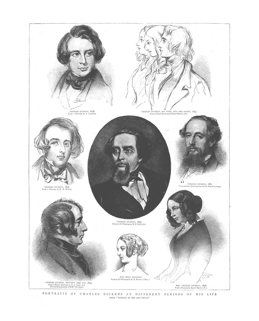 صور تشارلز ديكنز في فترات مختلفة من حياته ، 1862 بواسطة غير معروف