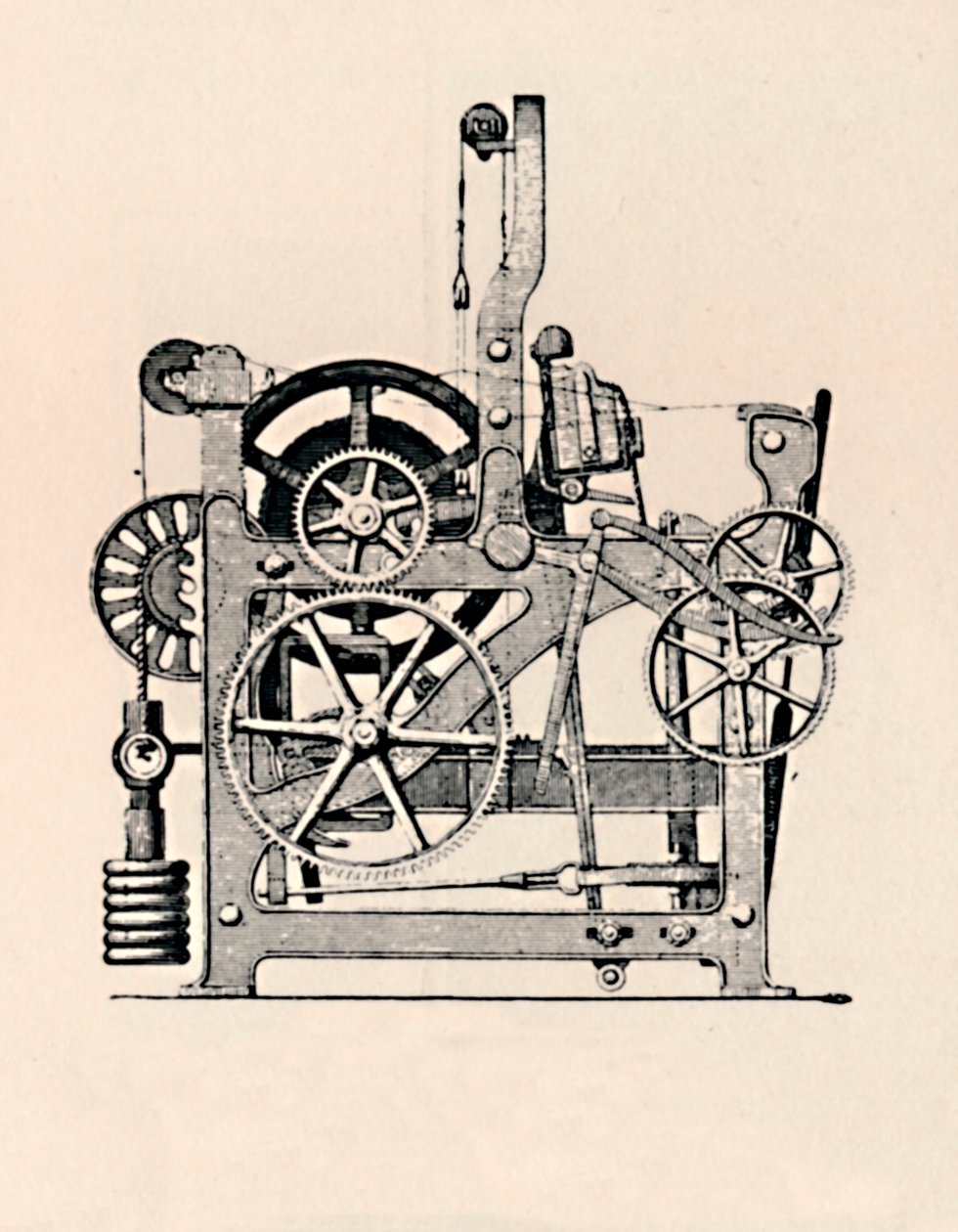 Power Loom Side View ، 1836 ، 1904 بواسطة غير معروف