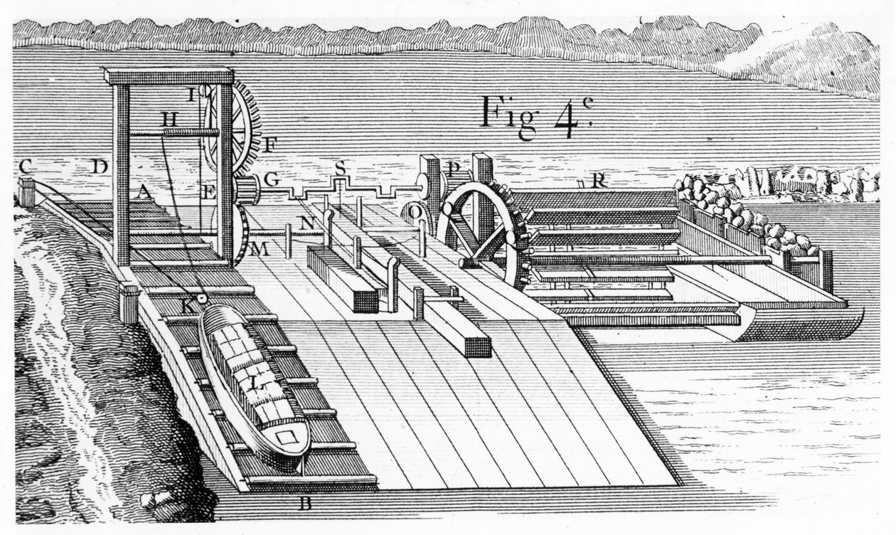 جسر الأسطوانة أو الطائرة المائلة لنقل السفن من مستوى ممر مائي إلى آخر ، 1737 بواسطة غير معروف