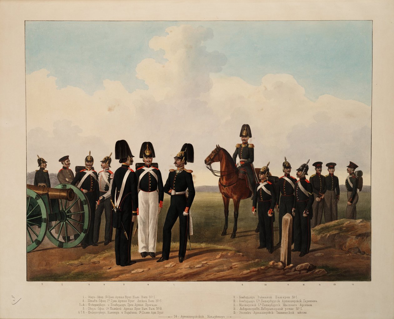 صفوف أطقم المدفعية الروسية ، 1845-1855 بواسطة غير معروف