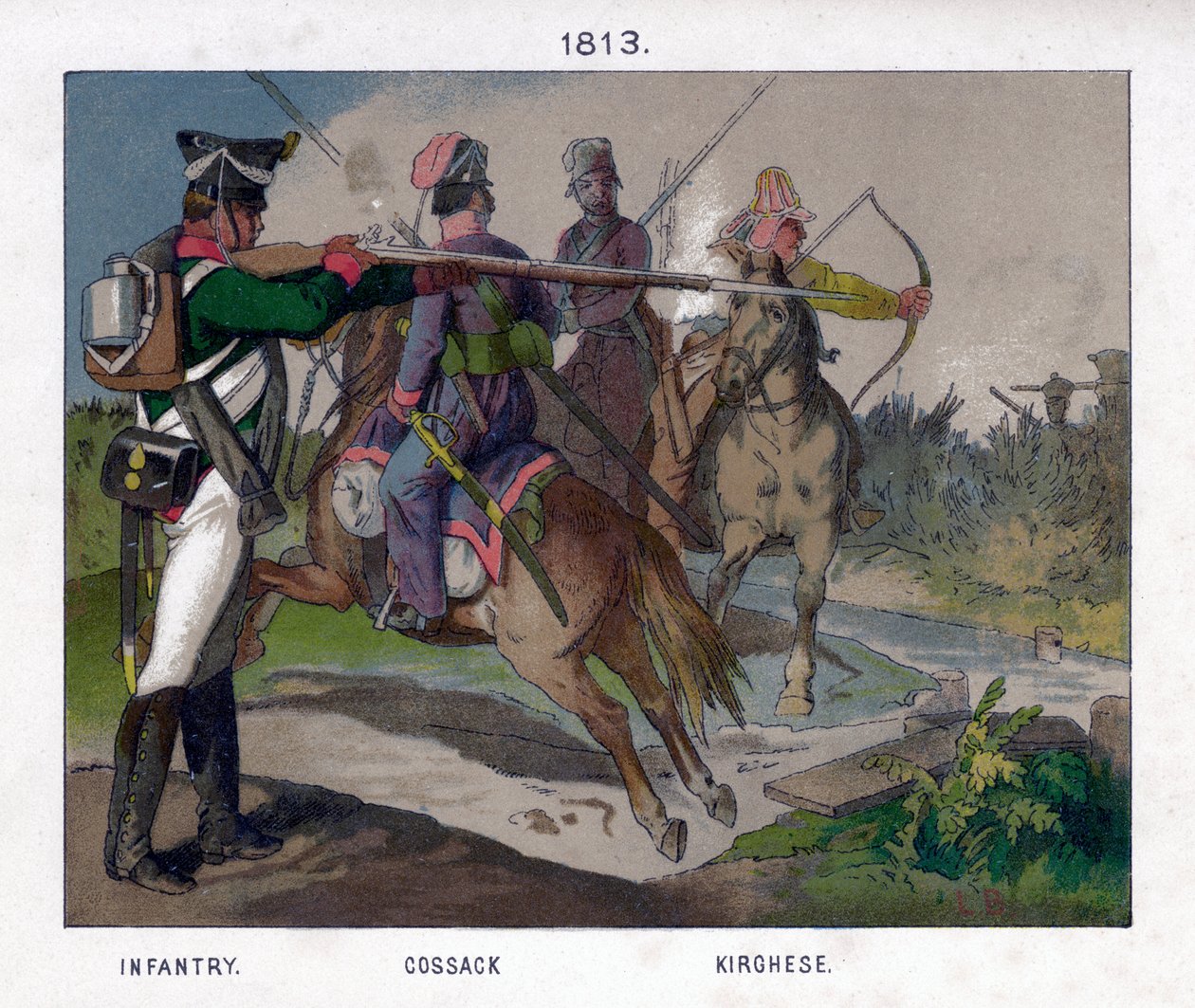 الجنود الروس 1813 القرن التاسع عشر بواسطة غير معروف