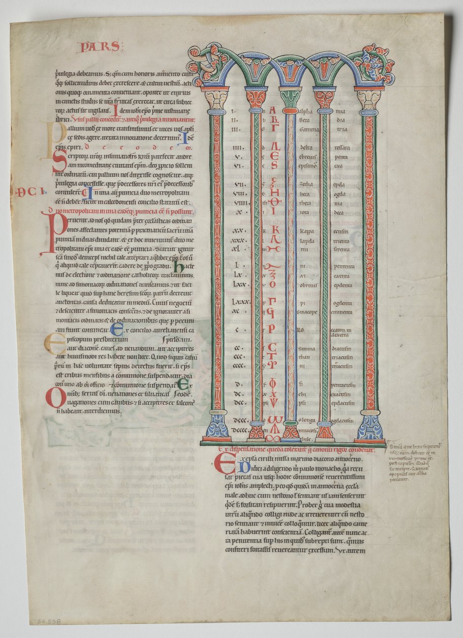 ورقة واحدة من Decretum بواسطة Gratian: Arcade Quadruple Arcade with Concordance ... ، c. 1160-1165. بواسطة غير معروف