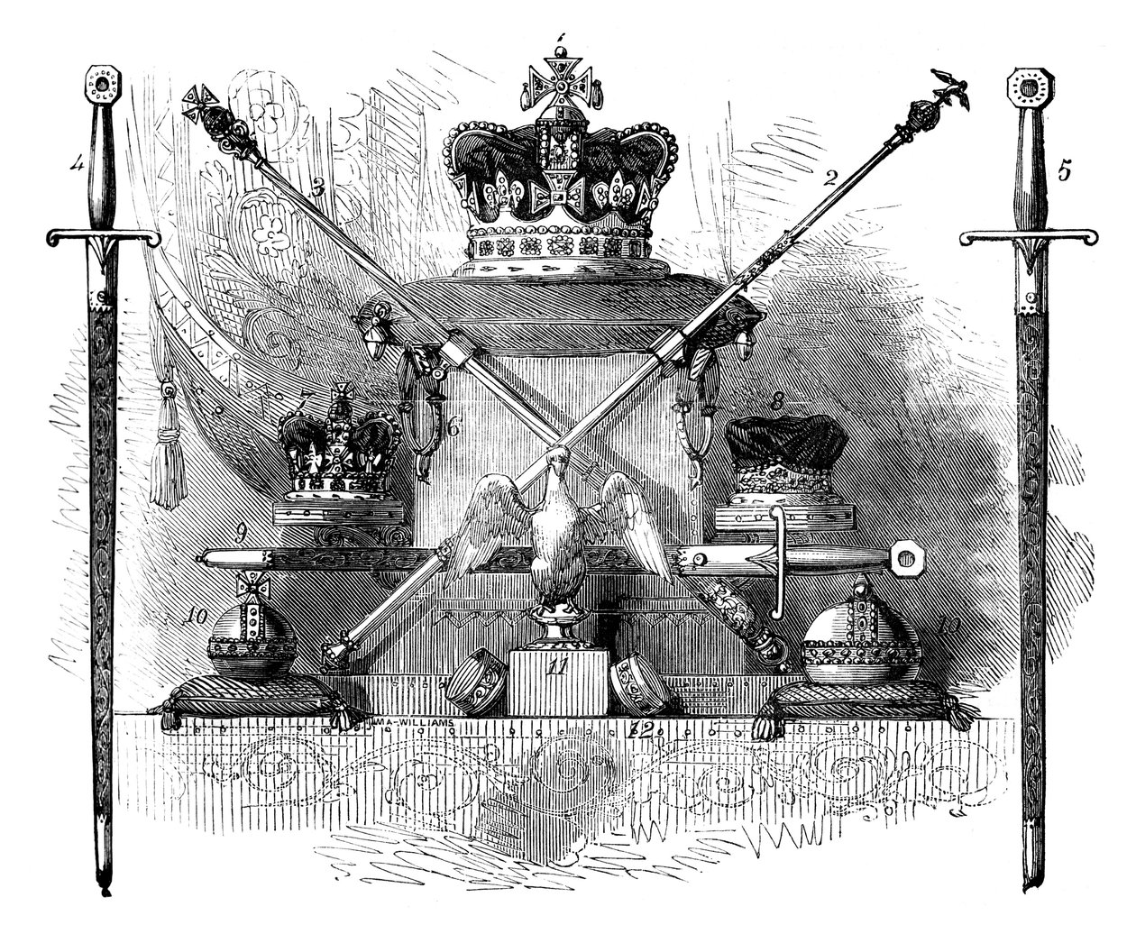 The Regalia of England، c1820 c1895 بواسطة غير معروف