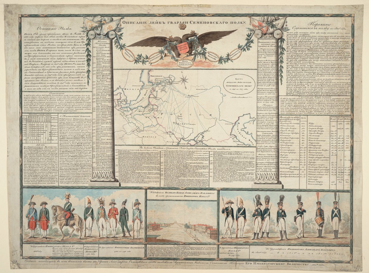 فوج حراس الحياة Semenovsky ، 1810 بواسطة غير معروف
