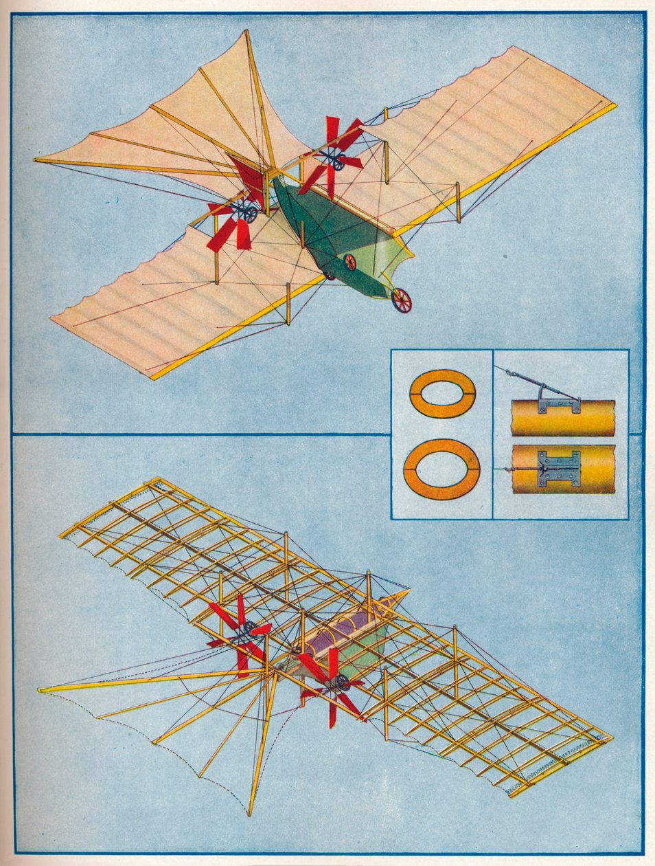 الطائرة التي اقترحها هنسون في براءة اختراعه لعام 1842 ، c1936 c1937 بواسطة غير معروف