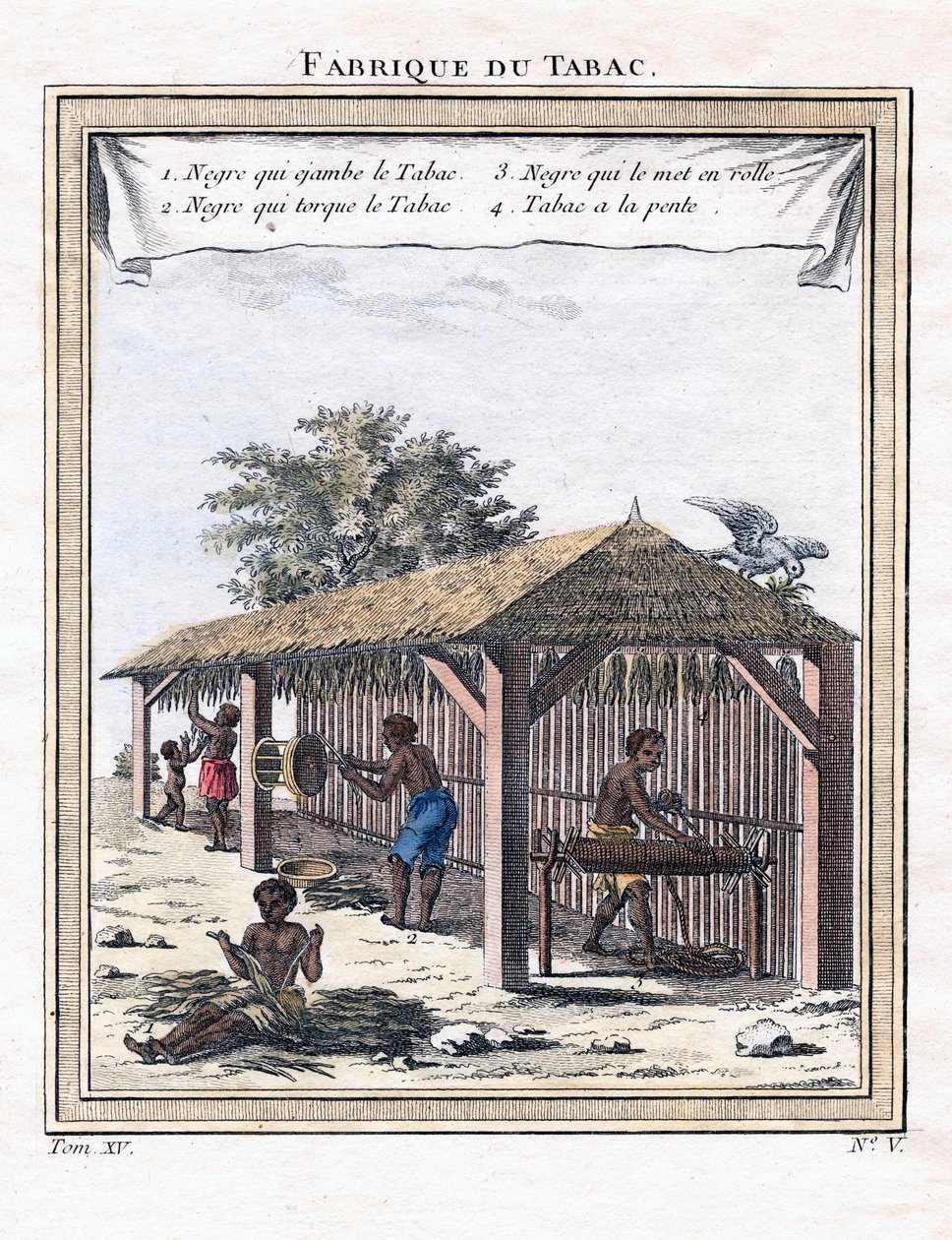 مصنع التبغ 1780 بواسطة غير معروف