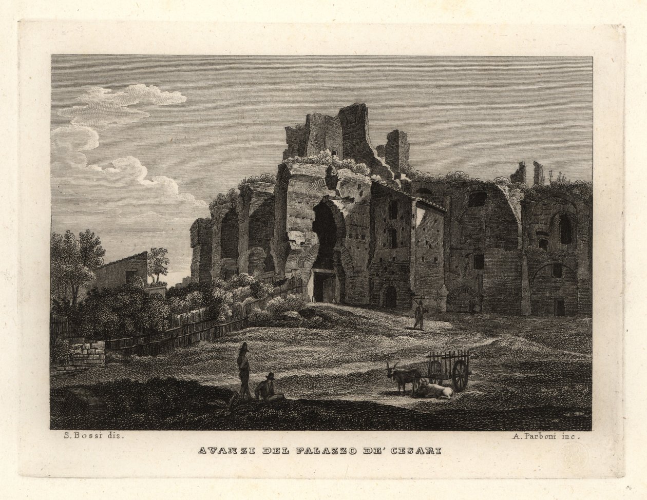 منظر لأطلال قصر القيصر ، Palazzo de 'Cesari ، روما بواسطة غير معروف