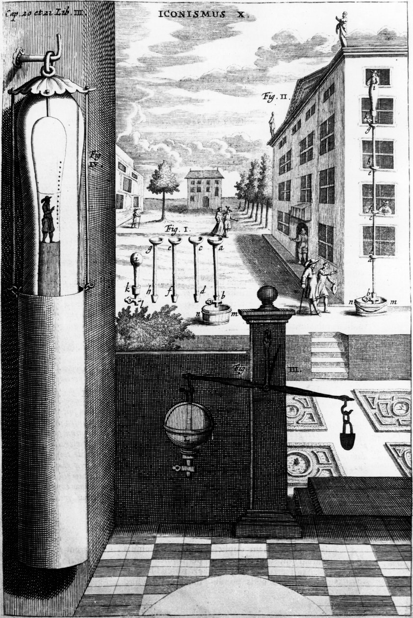 من مقياس المياه في Guericke ، 1672 بواسطة غير معروف