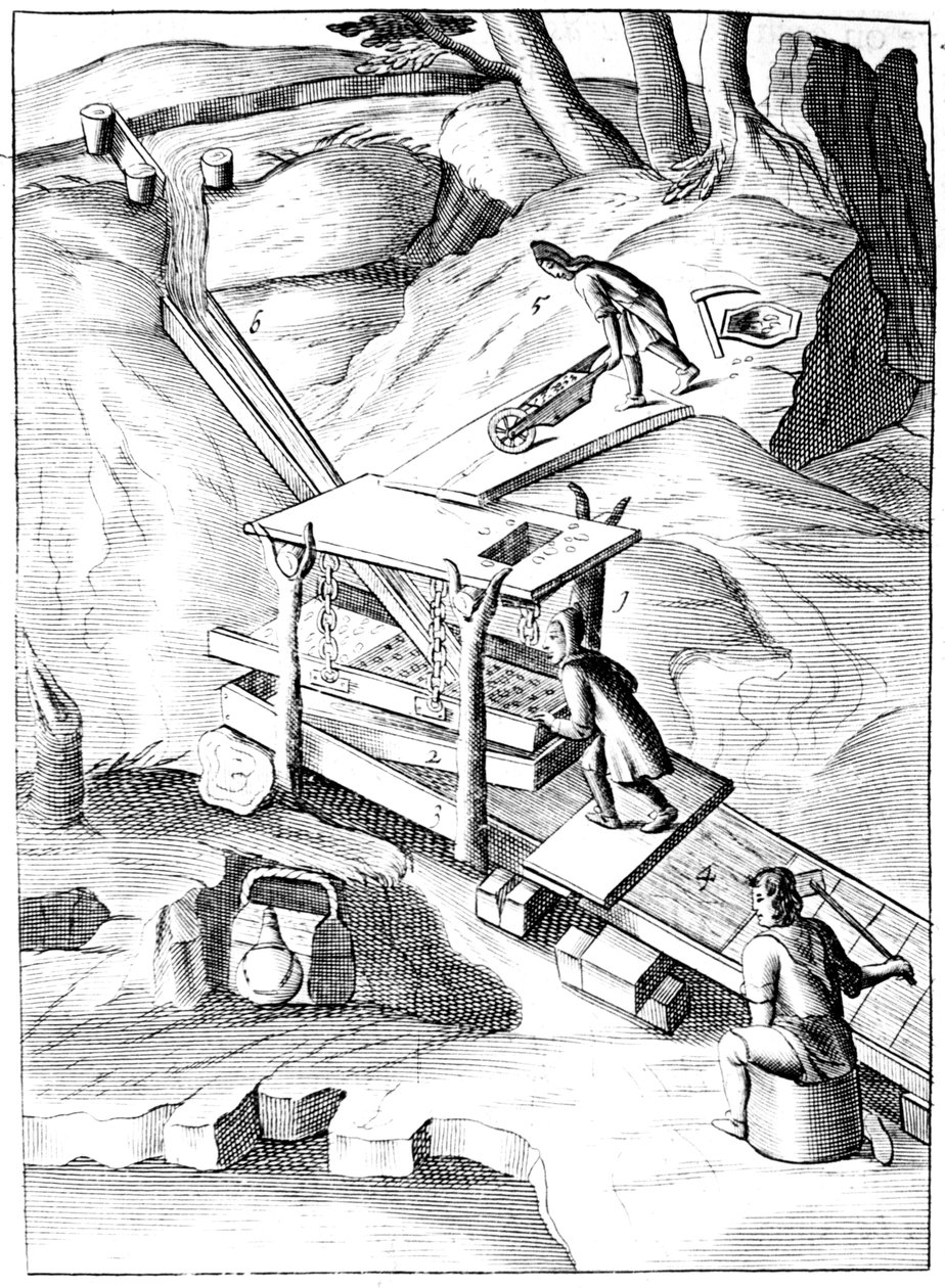 غسل الخام لاستخراج الذهب ، 1683 بواسطة غير معروف