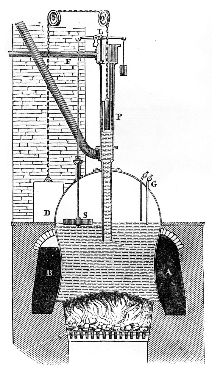 واتس ، غلاية ، 1866 بواسطة غير معروف