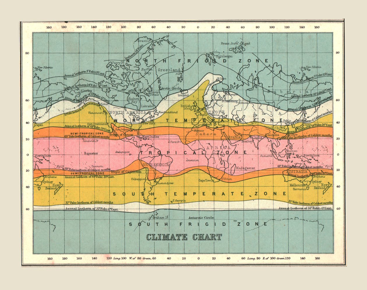 مخطط المناخ لخريطة العالم ، 1902. بواسطة غير معروف