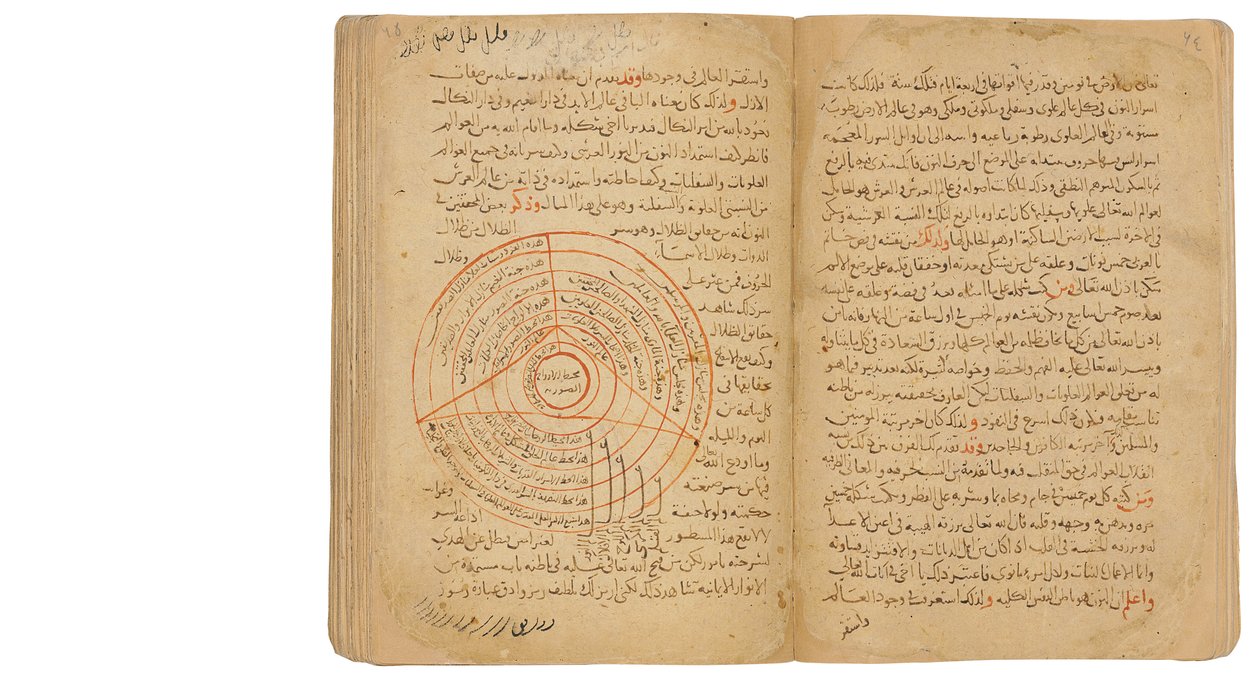مجموعة رسائل في علوم الغيب ، مصر المملوكية أو سوريا ، 2 رمضان 717 هـ - نوفمبر 1317-18 م (بالحبر الأسود والأحمر على ورق) بواسطة غير معروف