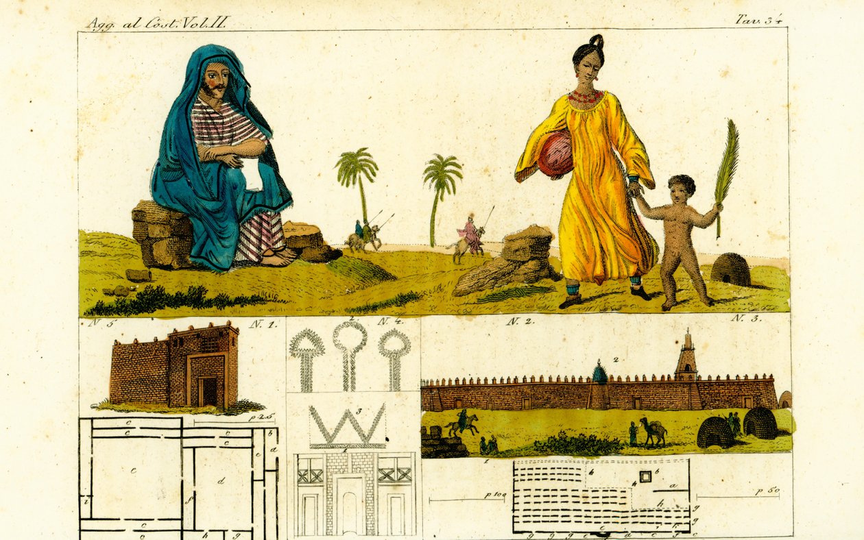 أوغست رينيه كايلي 1 يتظاهر بدراسة القرآن لرسم رسم لمسجد في تمبكتو ، مالي ، 3 سنوات ، مع امرأة ترتدي رداء قطني وطفل عاري مع سعف النخيل 2 بواسطة غير معروف