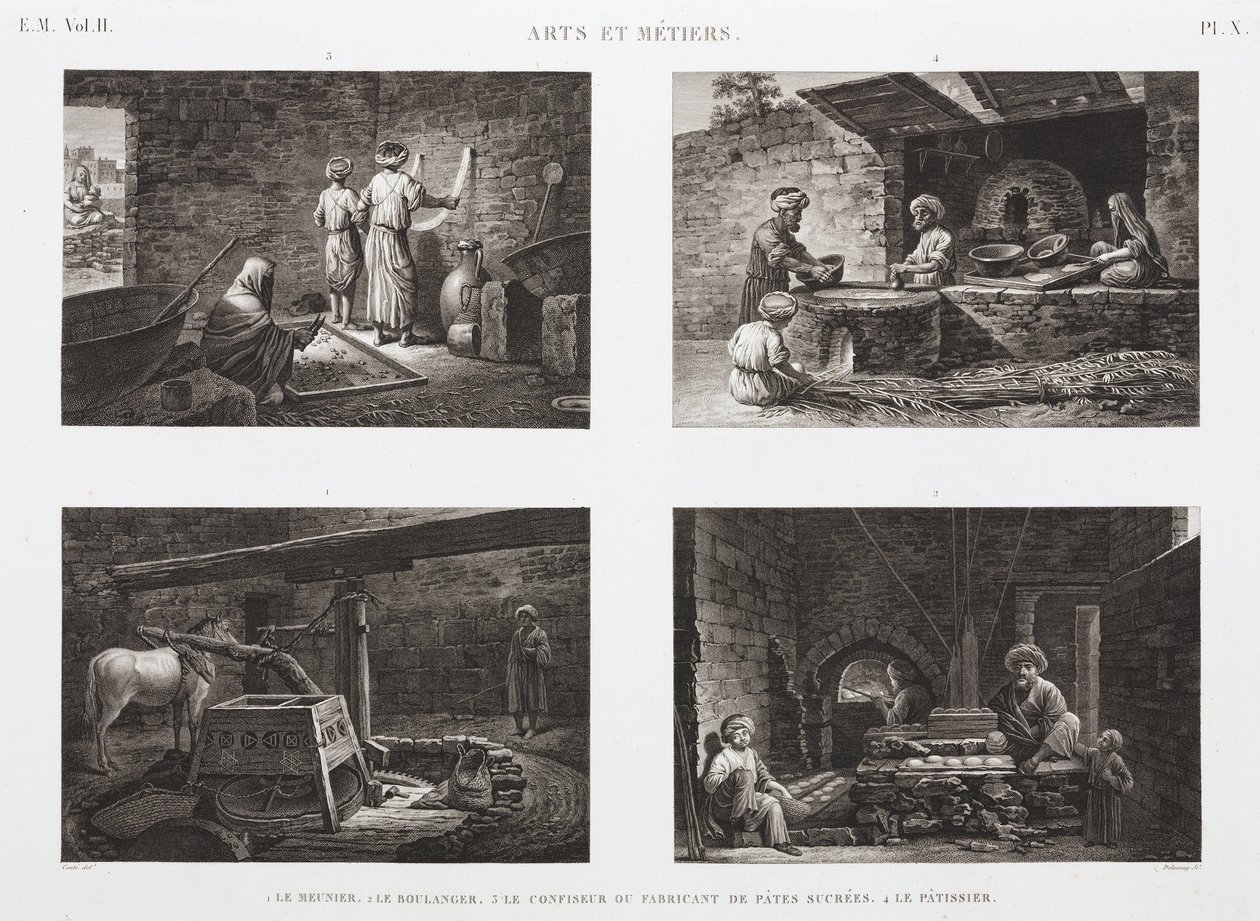 مخابز وحلويات الخبازين وصانعي الحلويات ، مصر ، ج 1798 بواسطة غير معروف