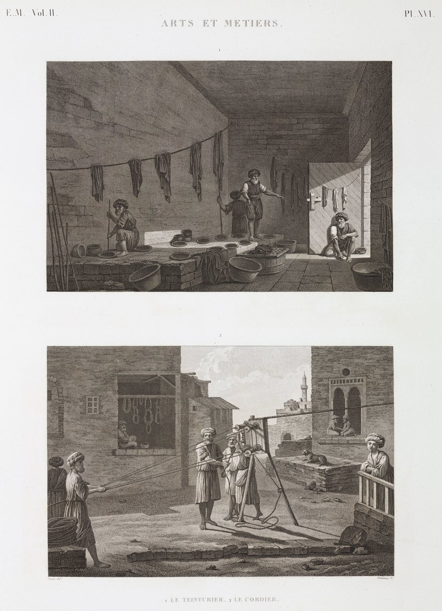 صناعة الأصباغ والأصباغ ، أعمال الصبغ وصنع الحبال ، مصر ، ج 1798 بواسطة غير معروف