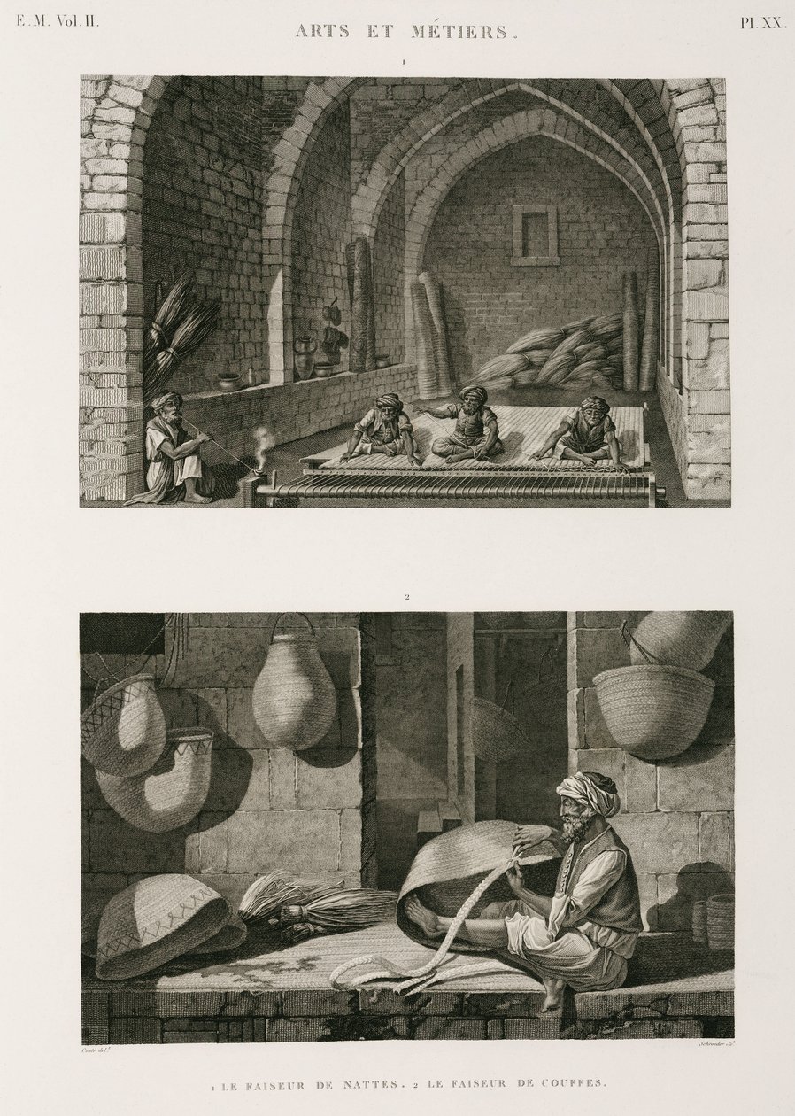 التصنيع ، صانعو الحصير ونساجون السلال الآخرون ، مصر ، ج 1798 بواسطة غير معروف