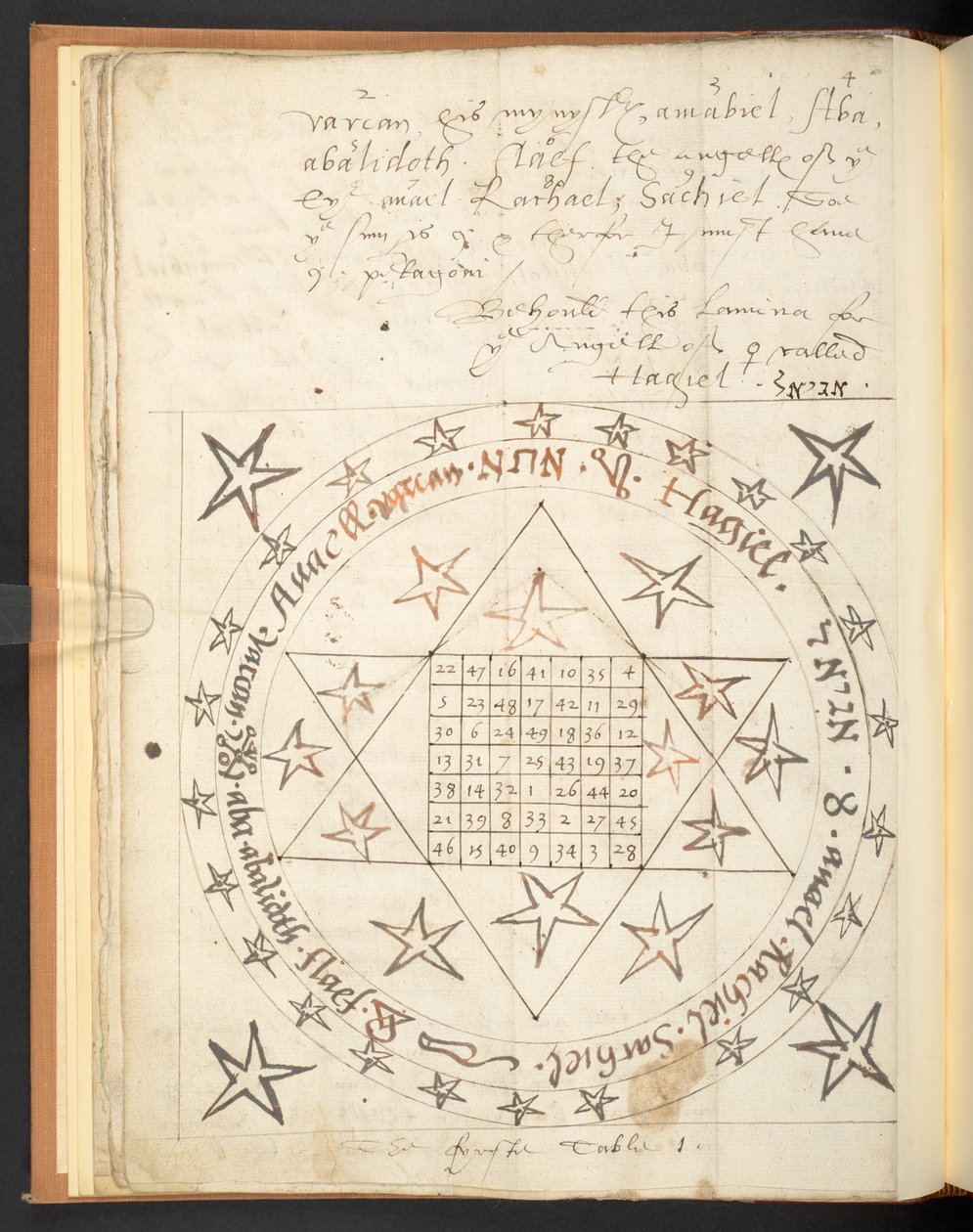 هارلي 2267 ، f.12v ، شخصية سحرية من القرن السادس عشر للحب (ورق) بواسطة فنان غير معروف