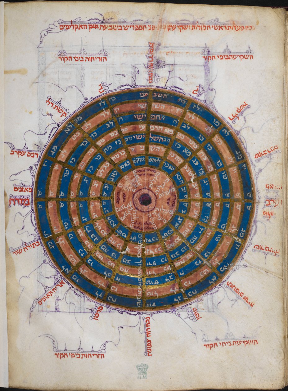 أو 11796 f.57v جدول فلكي دائري (حبر وألوان على ورق) بواسطة فنان غير معروف