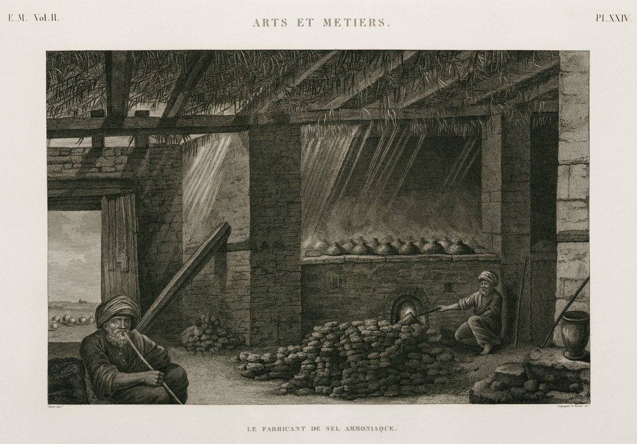 عملية التصنيع الكيميائي ملح الأمونيا ، مصر ، ج 1798 بواسطة غير معروف
