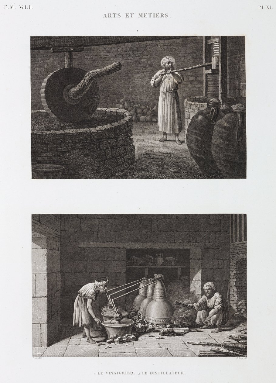 الخل صانع ومقطر الخل ، مصر ، ج 1798 بواسطة غير معروف